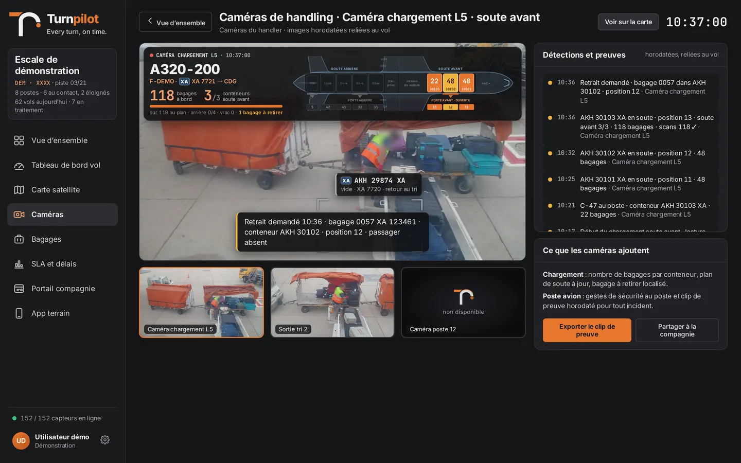 Écran caméras de Turnpilot : plan de soute à jour, bagage à retirer localisé et détections horodatées reliées au vol