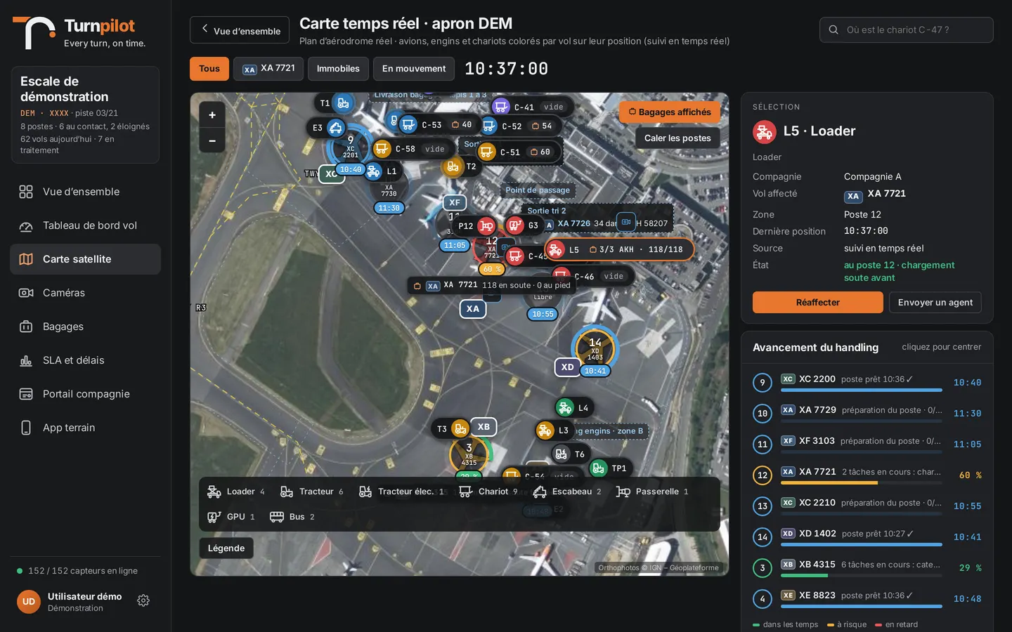 Carte temps réel de l’apron dans Turnpilot : postes, avions, engins et chariots colorés par vol, avancement du handling par poste