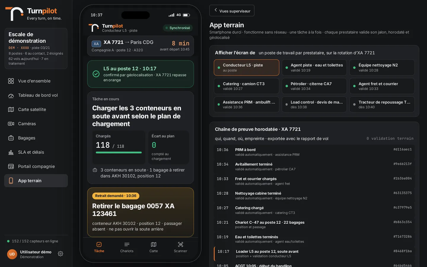 Application terrain de Turnpilot : une tâche à la fois sur smartphone et chaîne de preuve horodatée de la rotation
